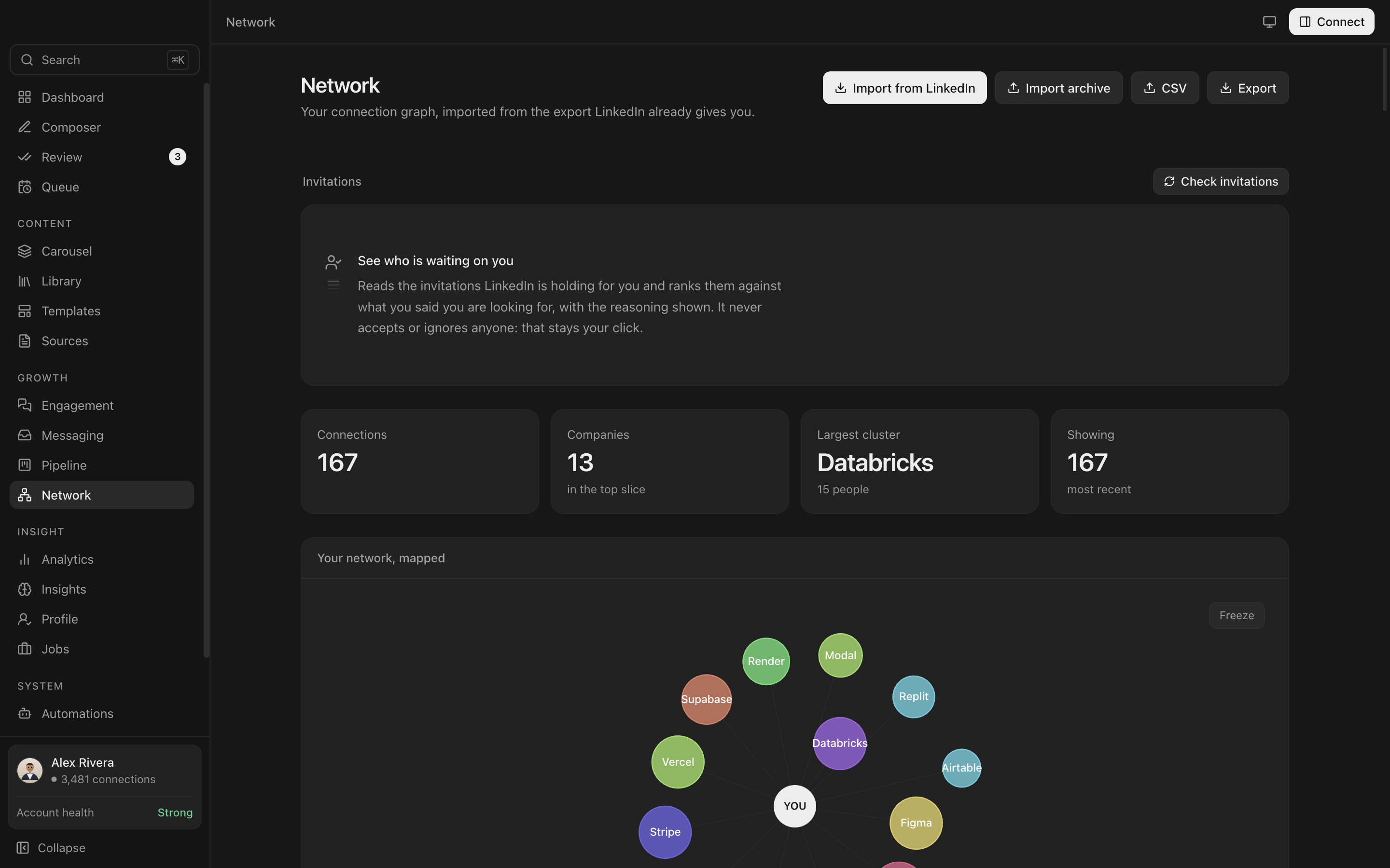 A network graph of LinkedIn connections, clustered into company groups.